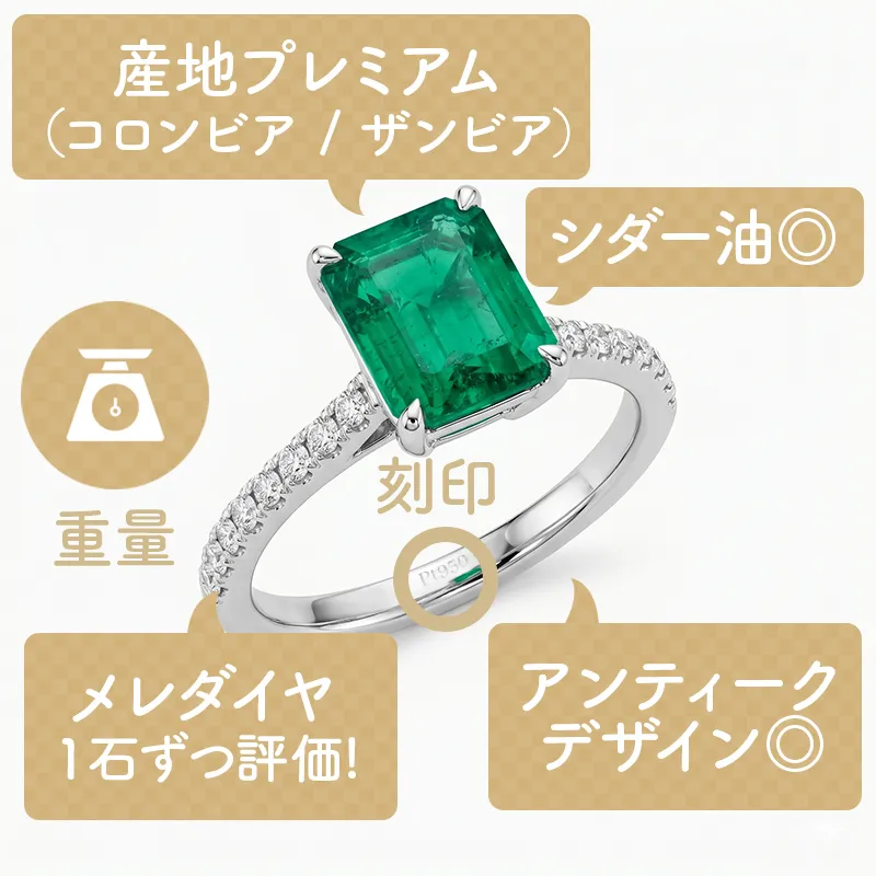 銀座リパールのエメラルド査定イメージ