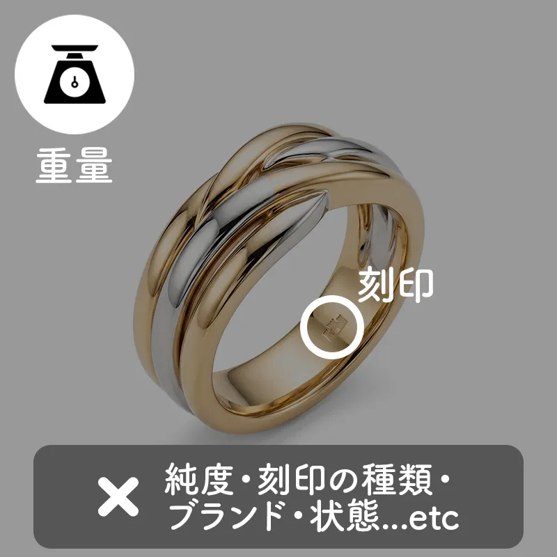 一般的な買取店の貴金属査定イメージ