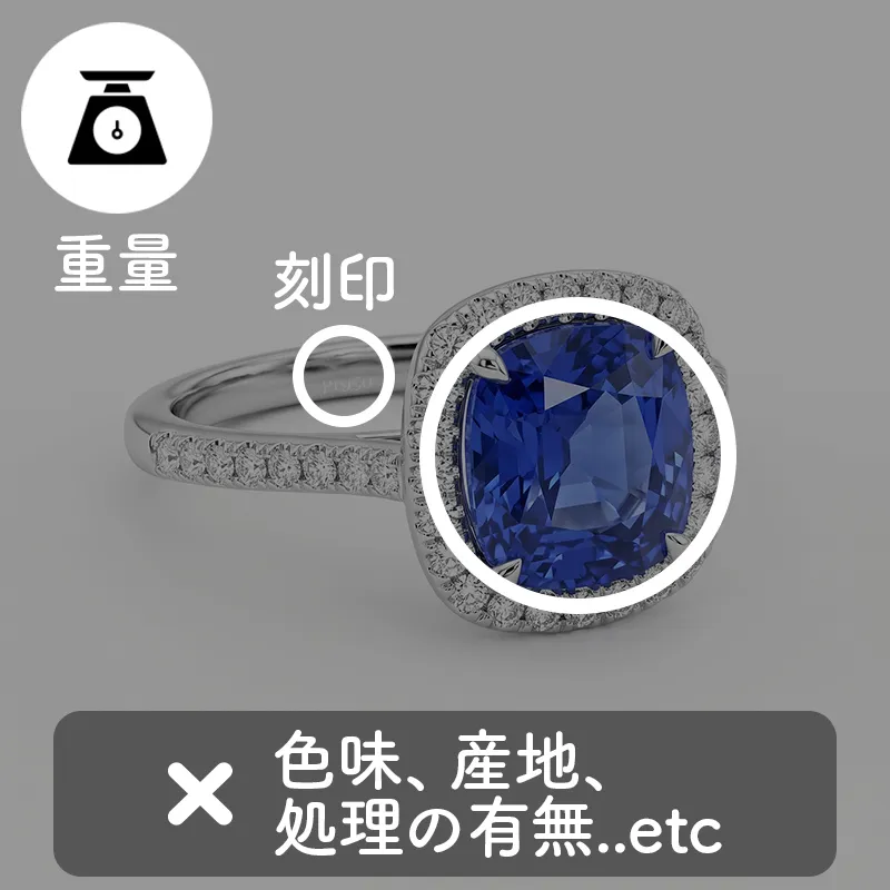 一般的な買取店のサファイア査定イメージ